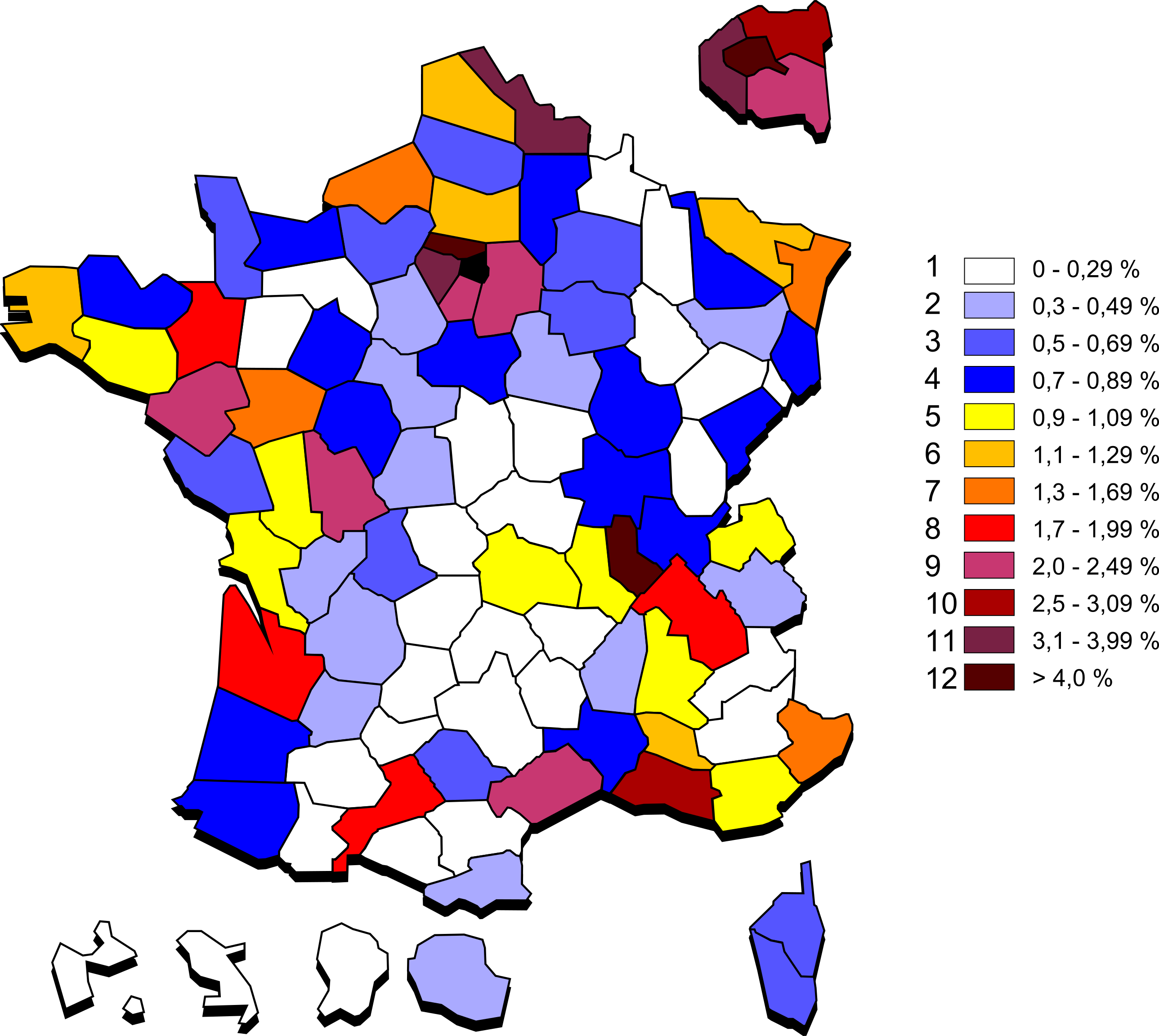 france